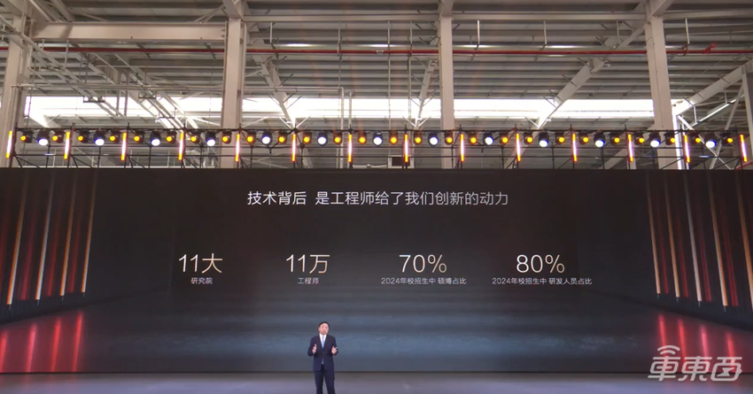 比亚迪1000万辆新能源车下线!王传福豪掷1000亿发展智能化