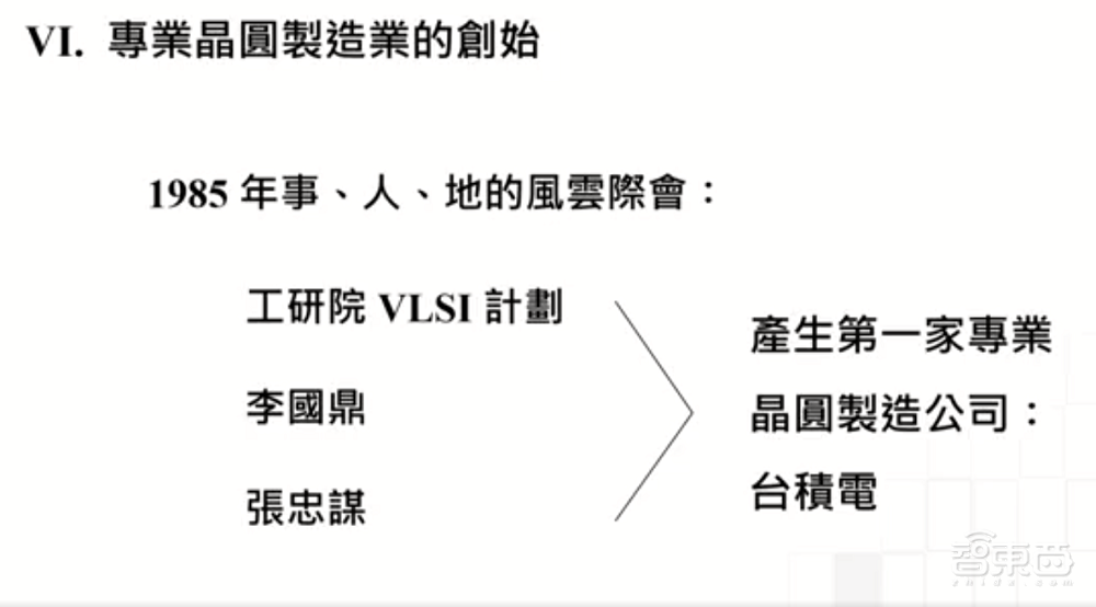 90岁张忠谋1小时演讲,大陆落后台积电五年,还怼了下英特尔