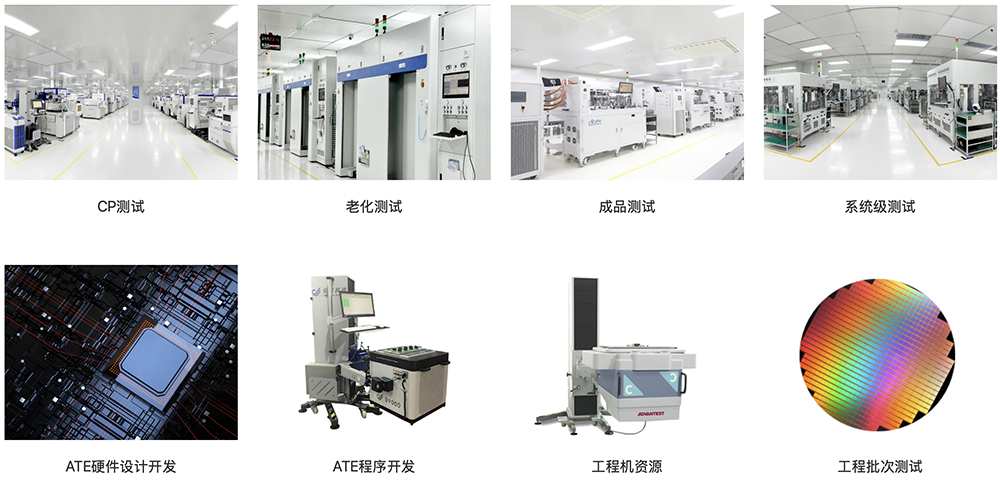 浙江半导体测试商启动IPO!日测超100万颗高端芯片