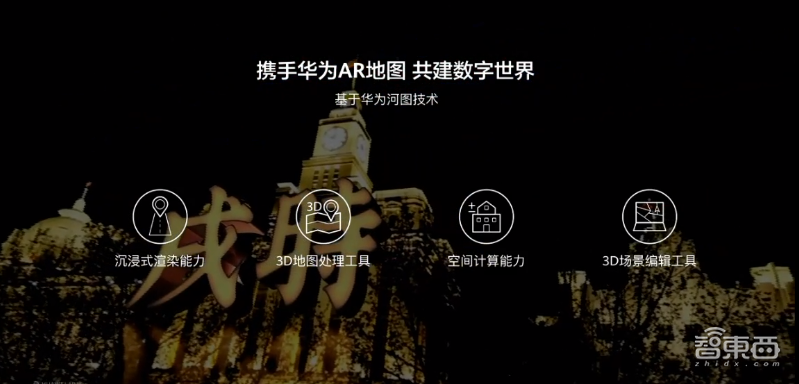 华为今晚连发十多款新品！十倍光变P40 Pro+ 7988起，旗舰智慧屏X65亮相