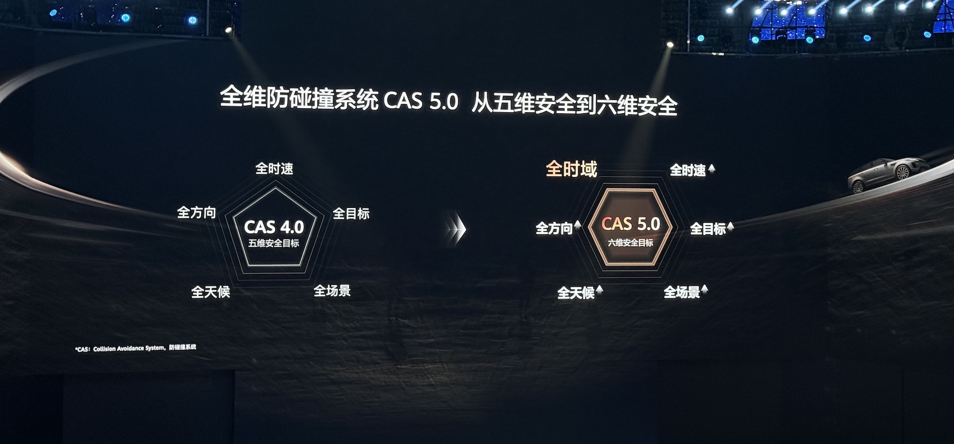 华为乾崑“两境”齐亮相！38款合作车成小车展，呼吁L3落地