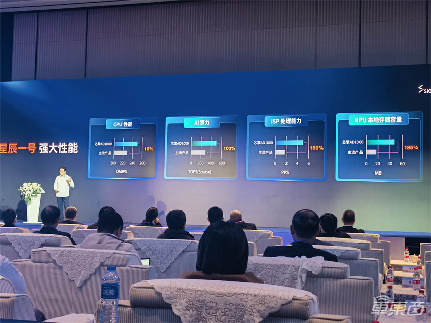 芯擎发布自动驾驶芯片！单颗最高算力512TOPS，明年推全新座舱芯片