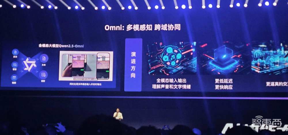 阿里云全面拥抱MCP协议!大模型API调用量年涨近100倍