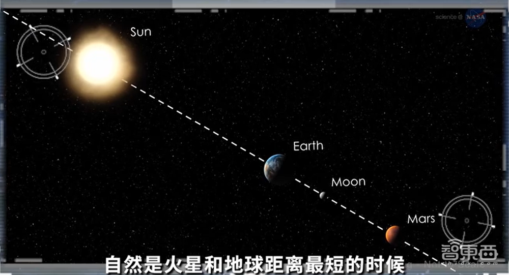 中国历史性一天！火星探测器“天问一号”发射成功，领先美国
