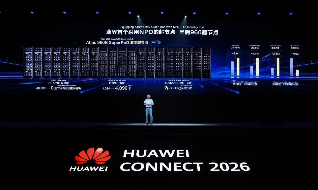 一文看懂昇腾超节点:AI Infra已进入系统工程阶段