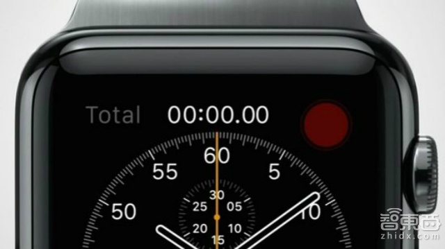 上市在即:关于Apple Watch的一切