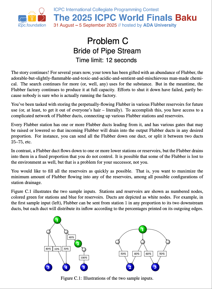 创历史!GPT-5全球顶尖大赛夺冠,人类屈居第二,北交大团队国内第一