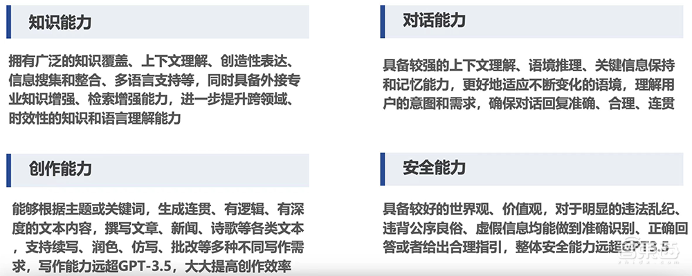 对话夸克技术负责人:夸克大模型拿下双榜背后,四大优势、四项能力推进搜索革新