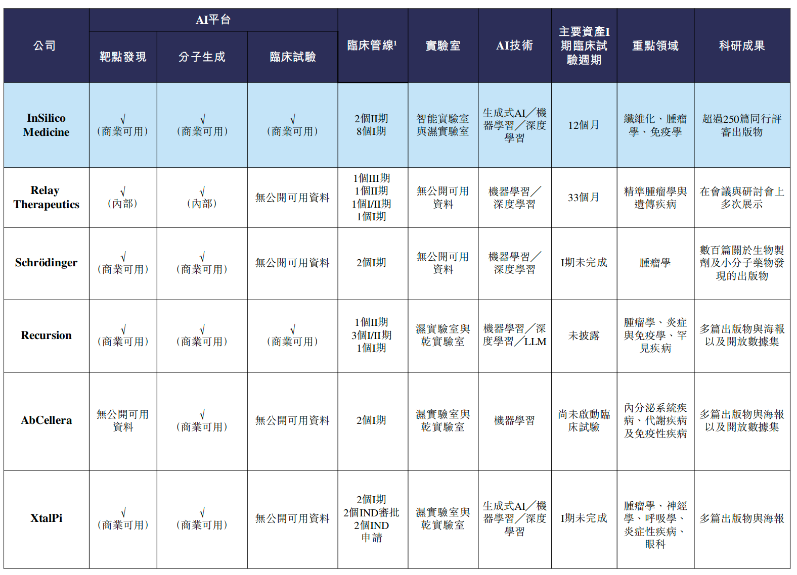 開盤漲超45%，市值160億！騰訊投的AI黑馬登陸港交所