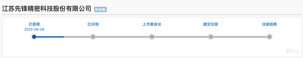 供货国产半导体设备龙头!江苏先锋精科冲刺IPO,中微公司、中芯国际持股