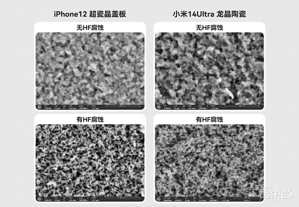 破案了！小米龙晶陶瓷：陶瓷相，玻璃芯