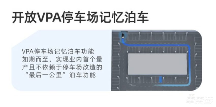 小鹏二季度营收37.61亿，暴增536.7%，上半年销量已超去年
