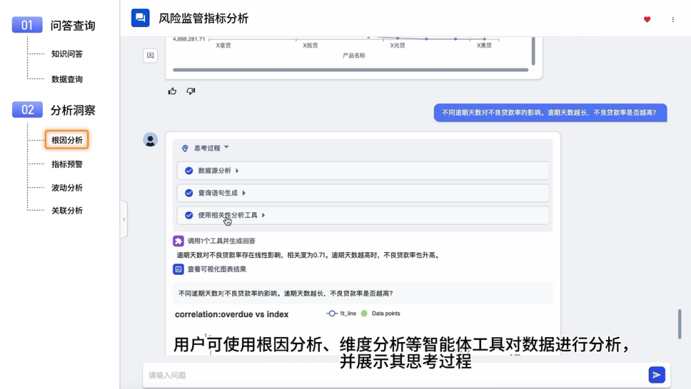 枫清科技高雪峰:从生成式智能到决策智能,AI如何真正赋能产业?丨GenAICon 2025