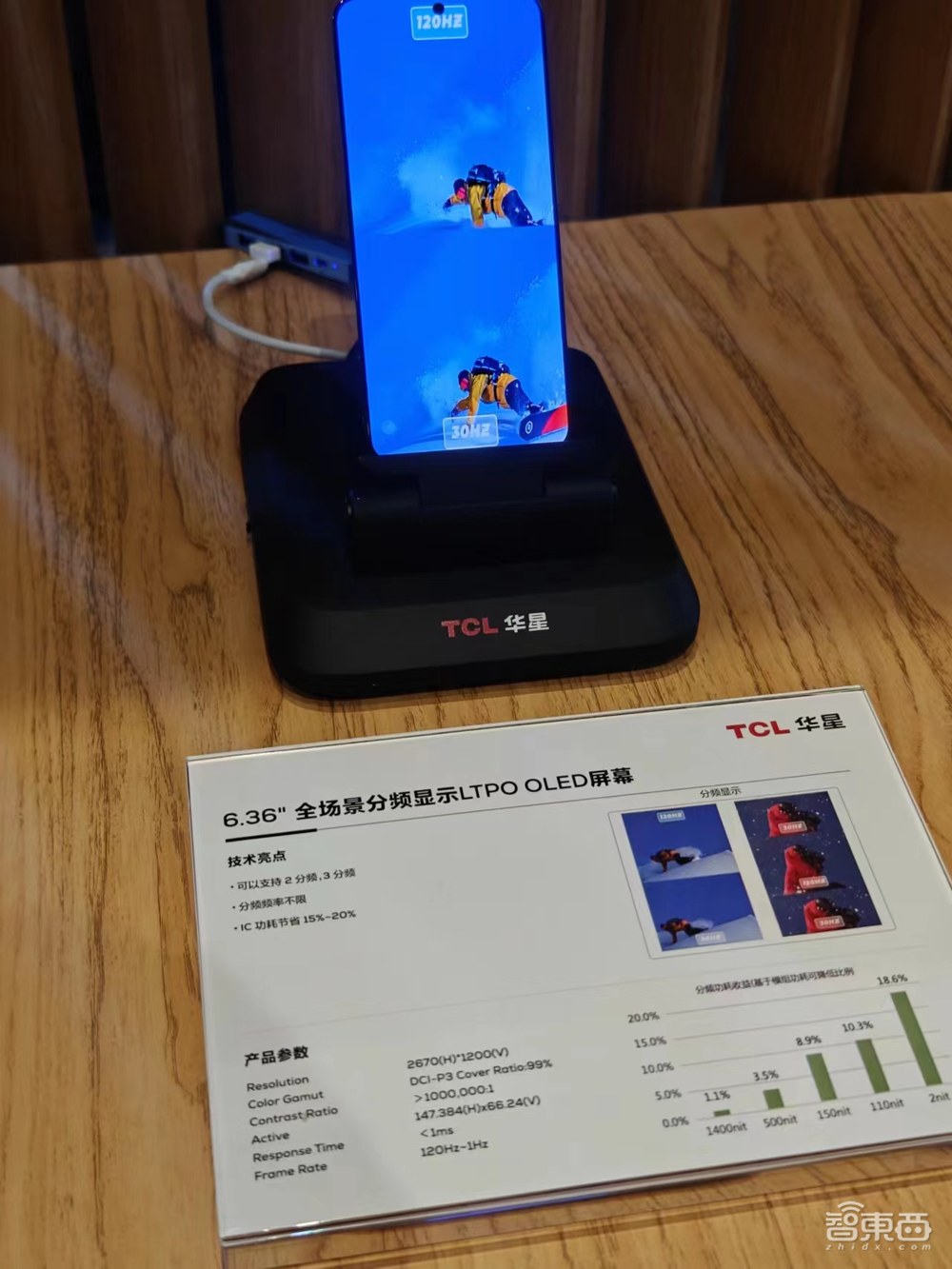 屏宇宙卷进大模型!TCL华星5个全球首发重磅新品炸场,印刷OLED明年落地