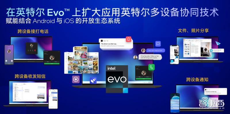 CES火爆开幕!屏幕花式折叠、汽车变色发光、元宇宙暴风炫技