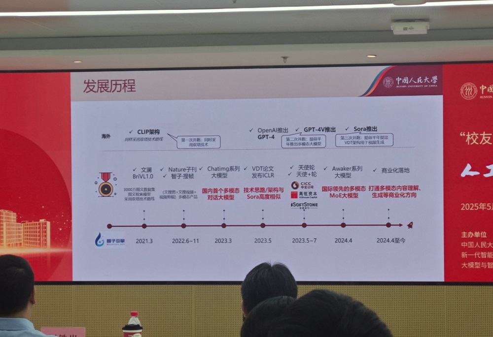 人大高瓴人工智能学院6年进展:一年发160篇顶会论文,多位学生用AI大模型创业