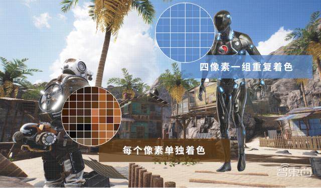 手机上“光追”,挑战万元级显卡!ColorOS掀起手机画质新革命