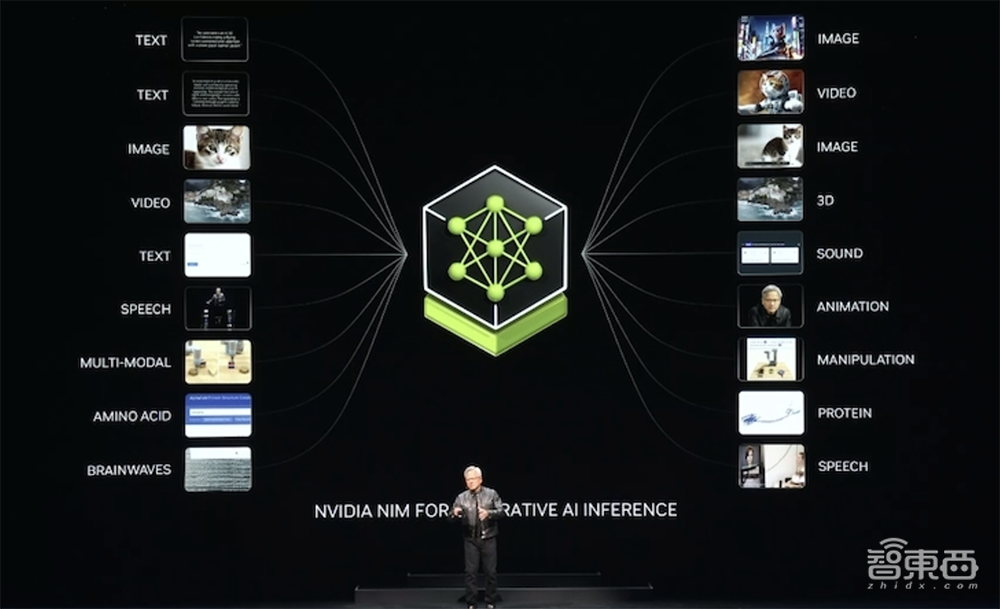 黄仁勋自曝英伟达最强Rubin架构!数百万GPU集群将至,人形机器人是未来