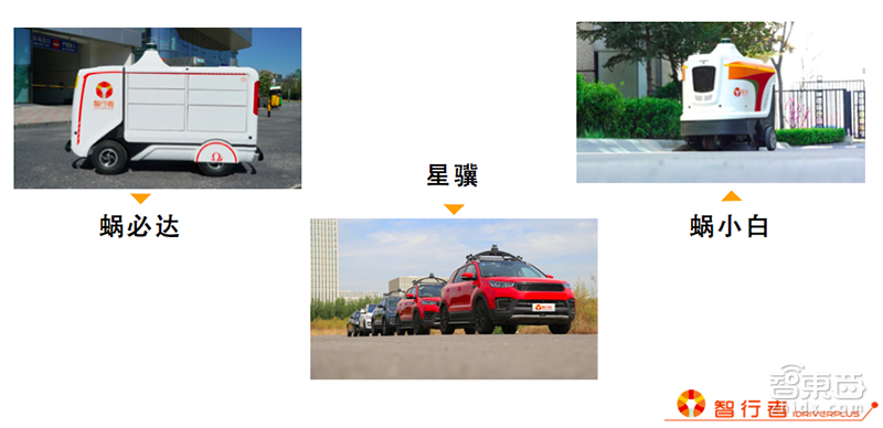 智行者张德兆：技术商业三步走 无人驾驶这样渗入生活