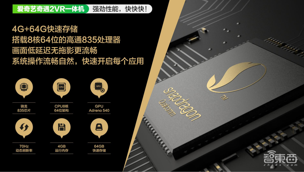 爱奇艺智能完成B轮融资，新产品或搭载骁龙XR2