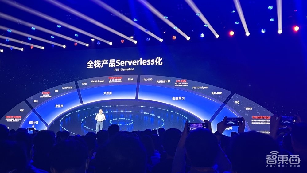 阿里版GPT官宣:所有产品都将接入!张勇谈智能化时代核心战略