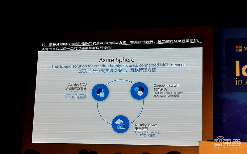 微软50亿美元加码IoT 投资生态伙伴落地端侧智能！