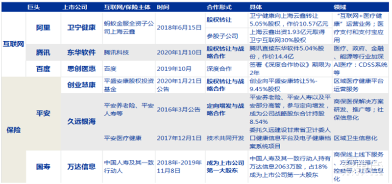 疫情中看到科技兴国的力量！停课不停学、停班不停工催生新风口【附下载】| 智东西内参