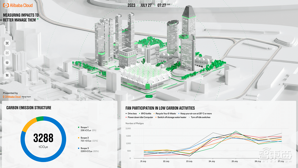 中国黑科技，占领巴黎奥运，赢麻了！