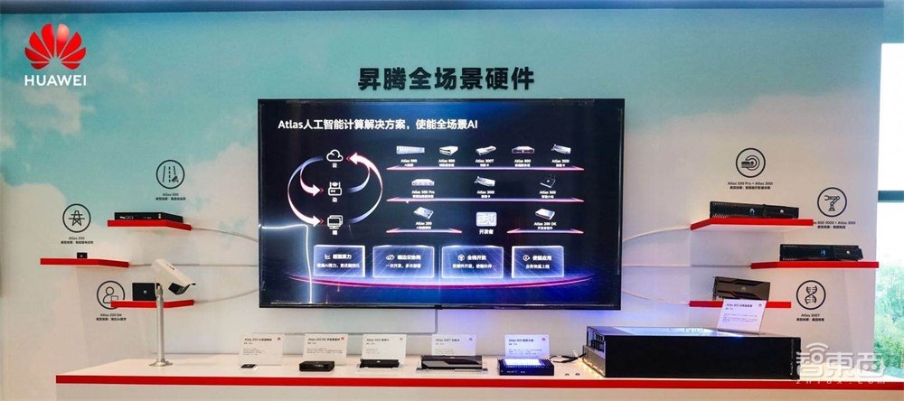 人工智能济南方案落地！华为昇腾生态成硬核后盾