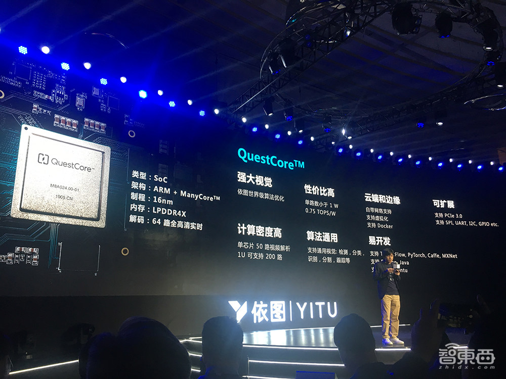 用自研芯片破局AI，解构依图五大高成长要素