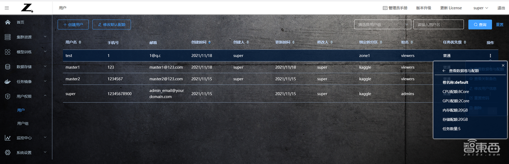 惠普最新推出的AI开发平台测评:多用户协同开发模型和算力资源管理的有力工具!