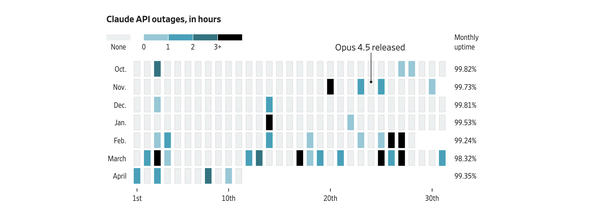 Anthropic、OpenAI双双节衣缩食！AI巨头砍项目、限token、丢客户