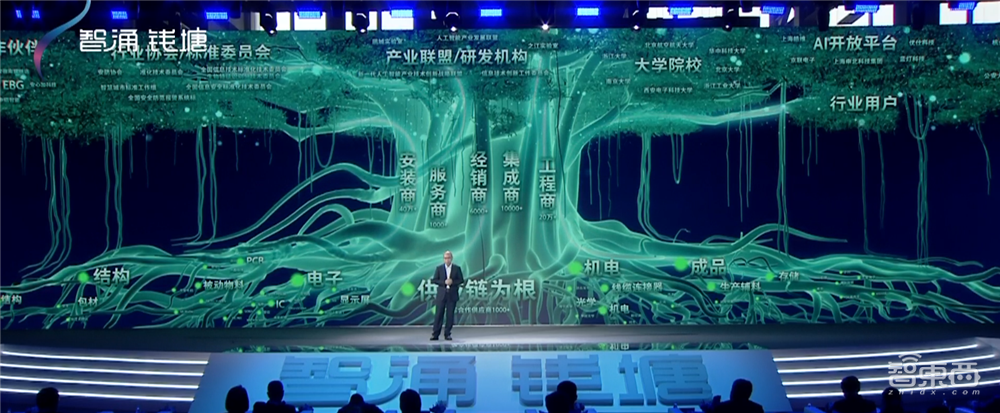 海康威视推AI开放平台2.0!总裁胡扬忠:做AI产业森林中的一棵树