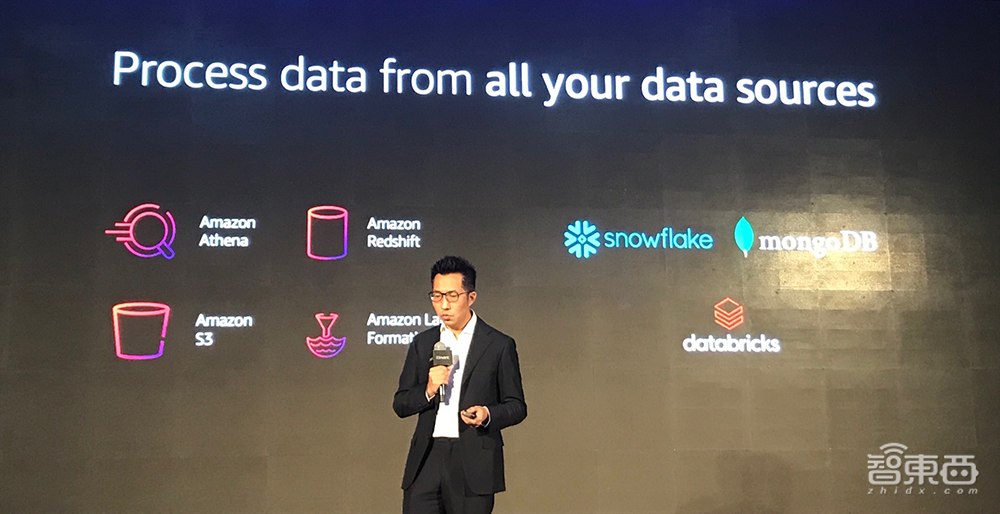 亚马逊越拨越快的AI算盘:立足四种受众,开发18项新服务