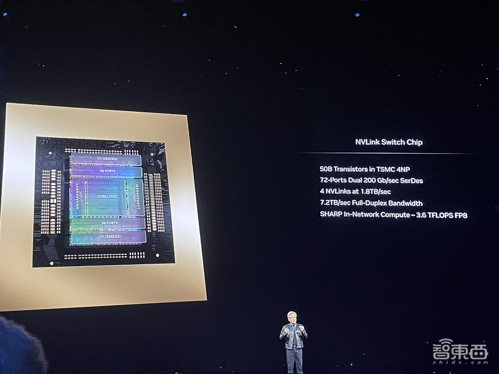 黄仁勋甩出最强AI核弹！GPU新架构性能暴涨30倍，首发人形机器人大模型，联手苹果闯MR