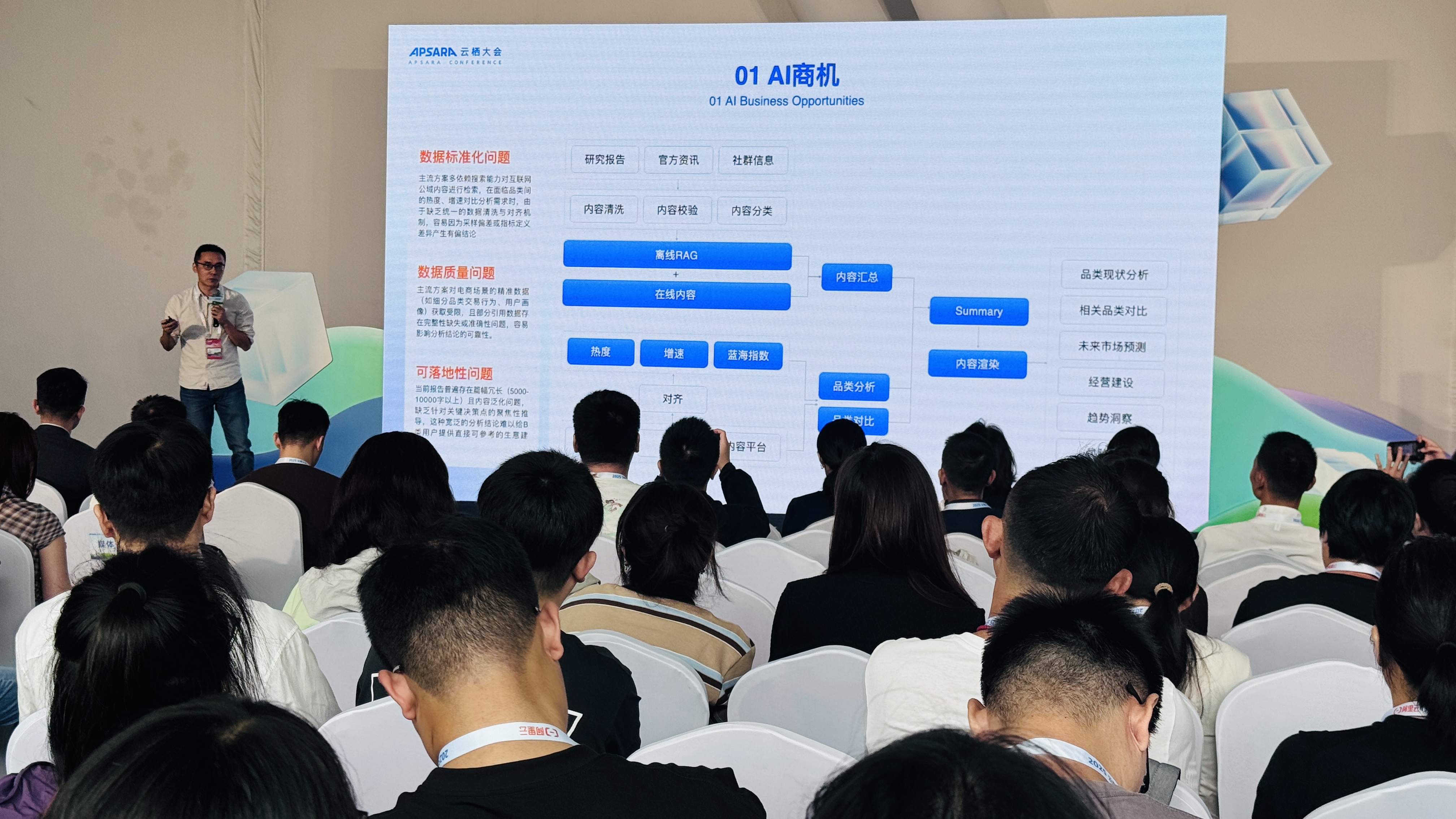 阿里抛出电商AI新大招,B2B采购要变天!跨境智能体、AI找厂、AI参谋同步亮相