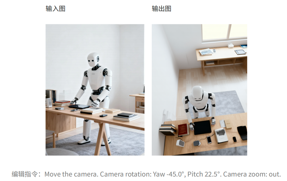 又一国产模型黑马出世,追平Gemini 2.5 Pro,空间编辑反超视频模型?