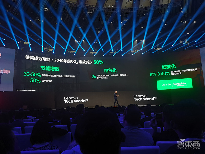 工厂里办AI大战,用SIoT为麦当劳节能,联想TechWorld首日干货来了!