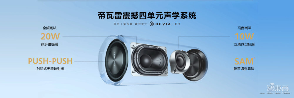 2室1厅80m²,39999元起!更便宜的华为全屋智能套装来了