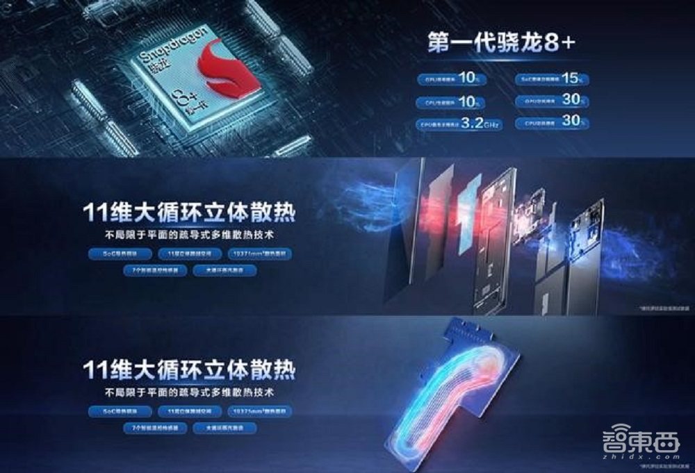 折叠屏首次杀入6000元内!摩托罗拉首发2亿像素手机