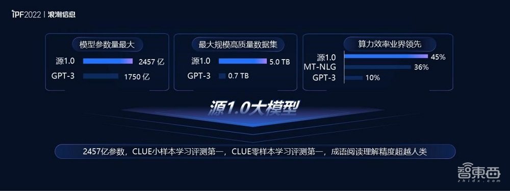 开源大模型的力量：为AI注入“灵魂”，和你一起玩剧本杀