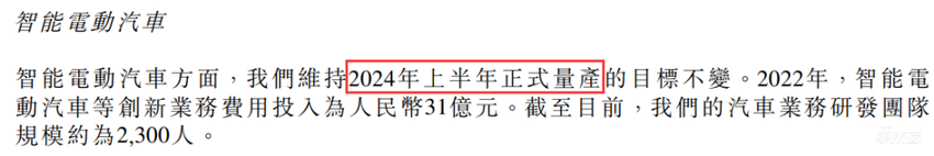 小米造车两年的三个关键词：50亿、401项专利、2300人