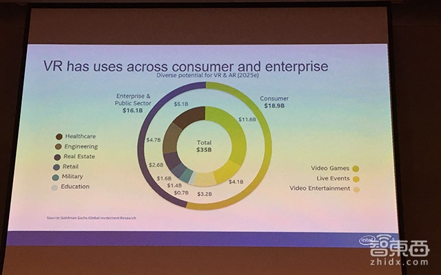 秋季電子采購(gòu)展新像: 上游芯片技術(shù)方助陣 VR一體機(jī)需求顯現(xiàn)