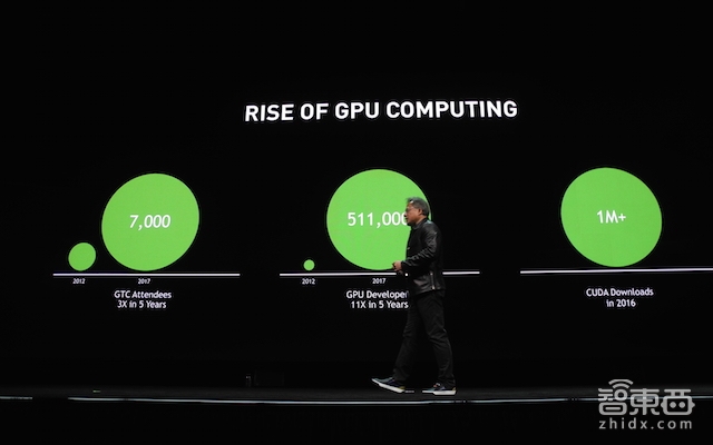 多人VR交互、30億刀的顯卡、神秘ISAAC黑科技……干貨滿滿的GTC 2017一文看盡