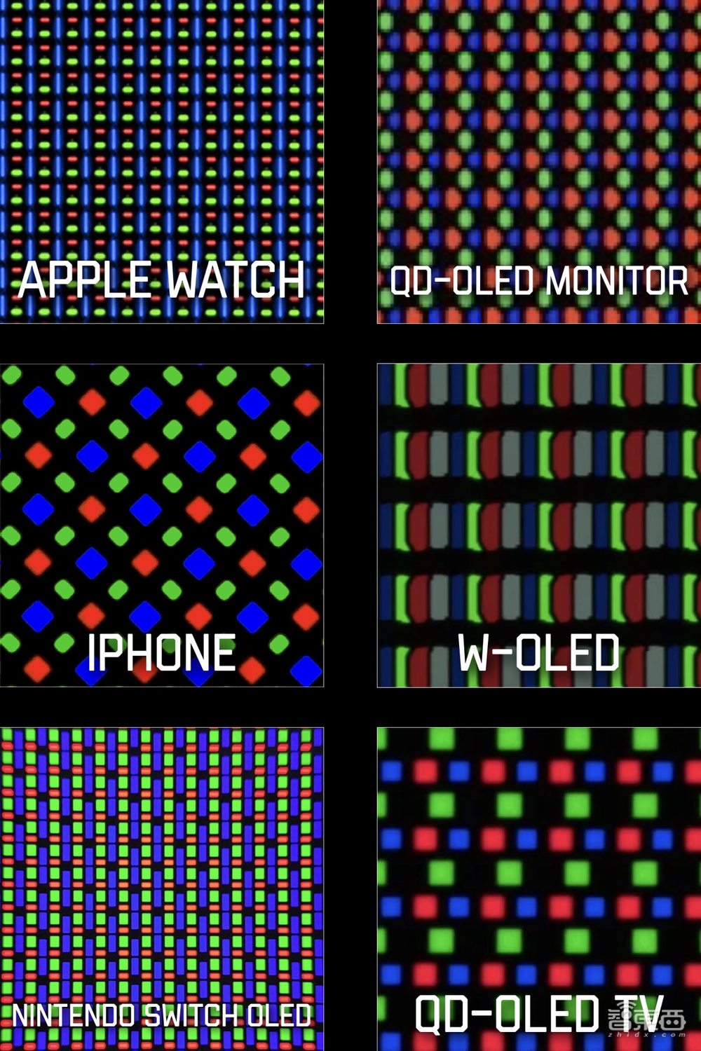 深度解密:苹果只讲了3分钟的这块屏,将引爆千亿市场