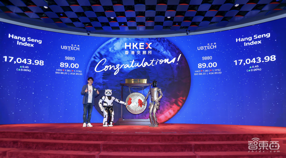 十年起伏,穿越周期,“人形机器人第一股”今天正式上市