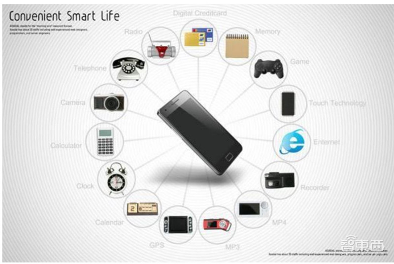 5G手机“扎推”首发!换机潮背后的产业机会将爆发【附下载】| 智东西内参