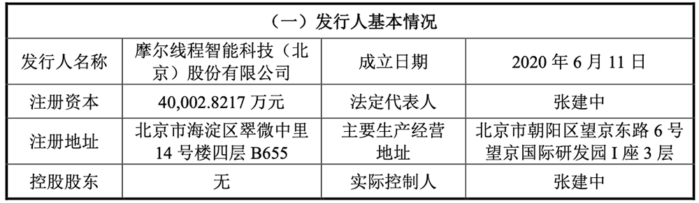 “科創(chuàng)板國產(chǎn)GPU第一股”定了！摩爾線程宣布申購