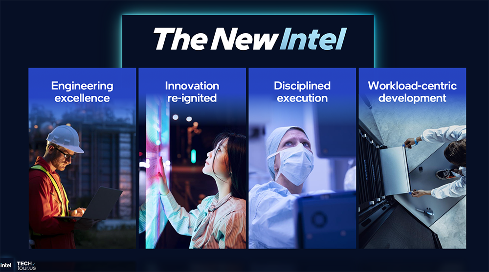 决战1.8nm!英特尔AI路线图公布,两大AI GPU将发