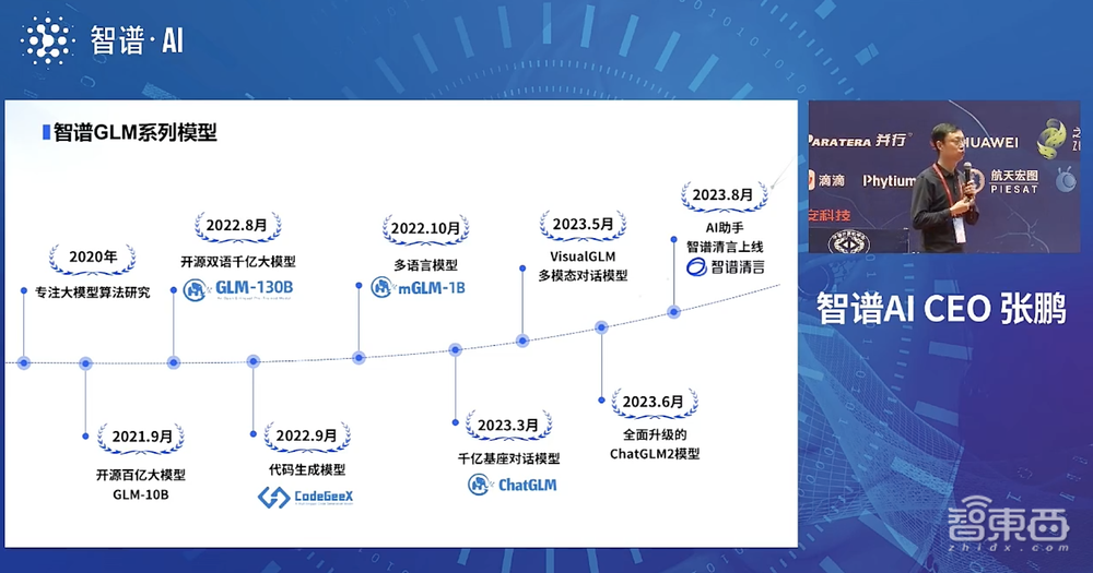 智谱AI推出ChatGLM3大模型!44项测试国内排名第一,适配更多国产芯片